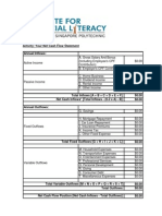 Net Cash Flow Statement