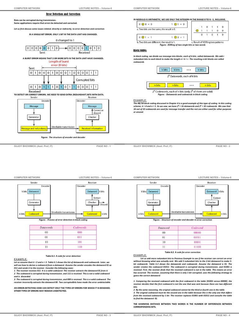 Error Detection and Correction Techniques | PDF | Error Detection And ...