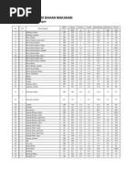 Download DKBM-2007 by semnaspagi2013 SN141112943 doc pdf