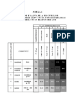 3 INCDPM-anexa-2