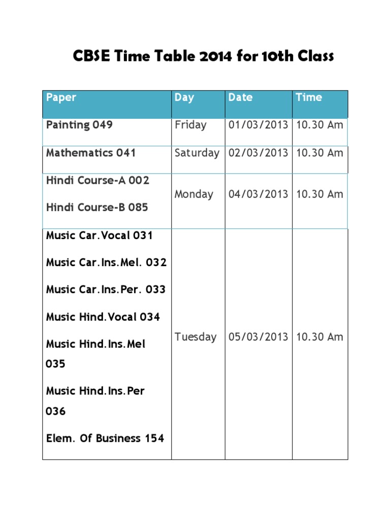 CBSE 10th Class Time Table 2014 | PDF