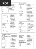 Rumus Fisika SMT Genap Kelas Xi Done