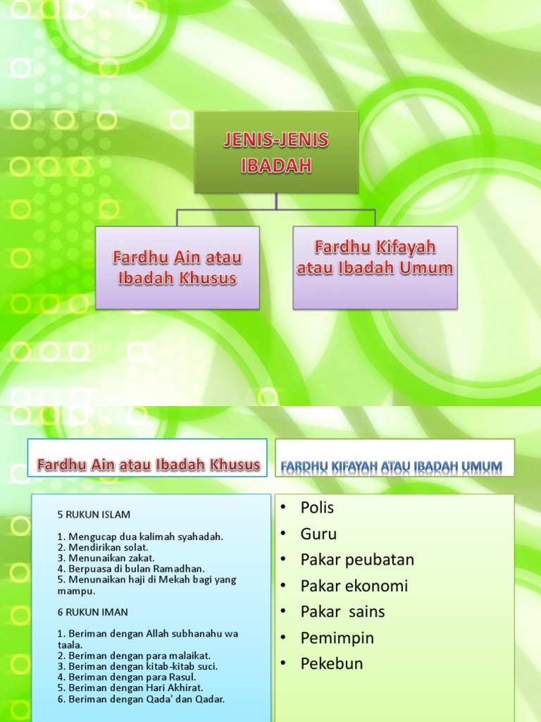 Jenis Ibadah Pdf