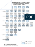 Química Licenciatura versão 2006