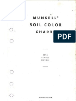 Mun Sell Color Chart
