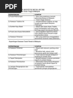 Download Kepentingan Bentuk Muka Bumi by asmintuyun SN141175522 doc pdf