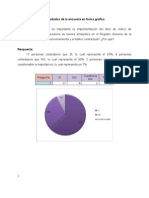 Resultados de La Encuesta en Forma Grafica