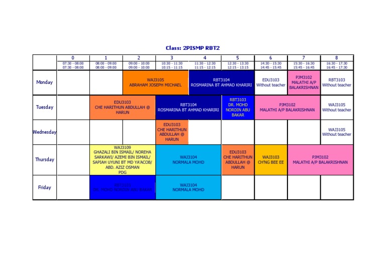 2PISMP RBT2 Class Schedule Overview | PDF