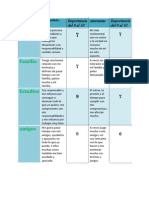 Factores de Exploración 2