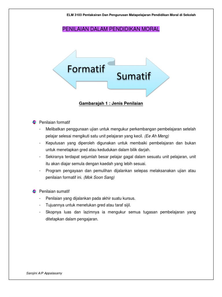 Penilaian Formatif dan Sumatif Pendidikan Moral | PDF | Karier ...