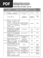CALENDÁRIO MENSAL DE ATIVIDADES MAIO DE 2013- SEMED