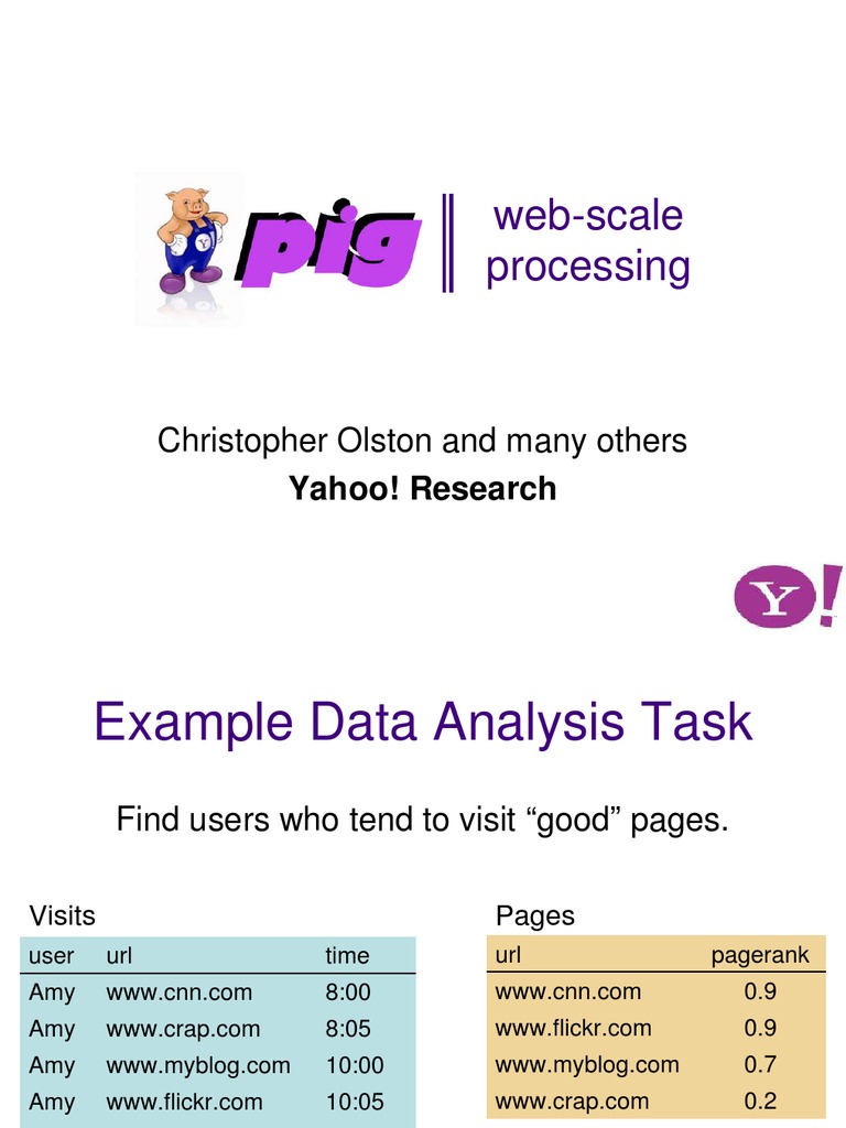 Pig Latin for Web-Scale Data Processing | PDF | Map Reduce | Apache Hadoop