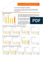 Ficha Barometro 2012 3a-4a-5a Ed PDF