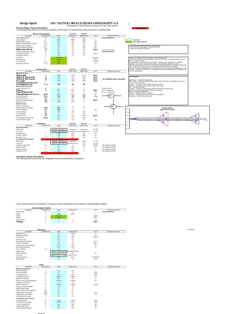 Tmd Spreadsheet Release V10 Aerodynamics Flight - 