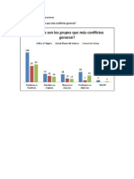 Convivencia Escolar Nuevos Graficos