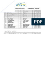 Active Post Small Sticks 15TH May Draw