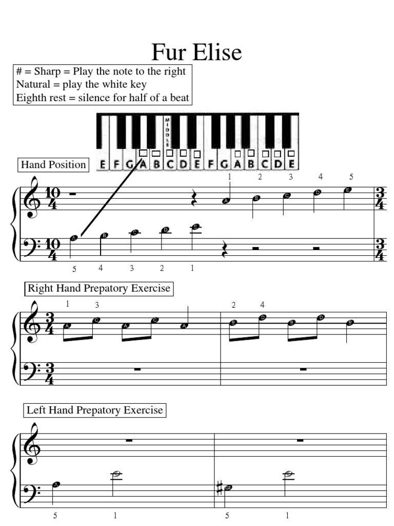 Fur Elise