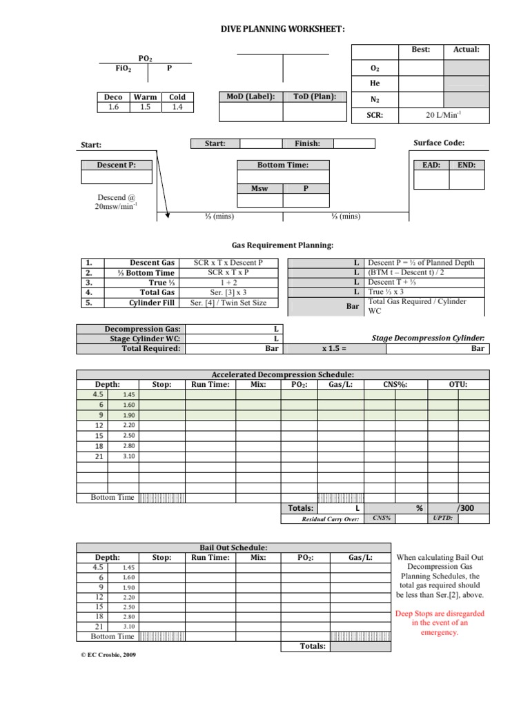 Dive Planning Worksheet | Scuba Diving | Water Sports