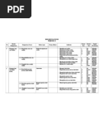 Surat undangan perpisahan