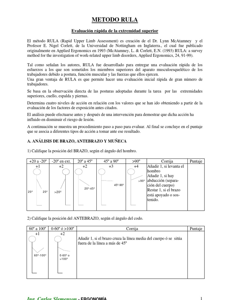 Metodo Rula | PDF