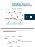 Diagrama Ishikawa