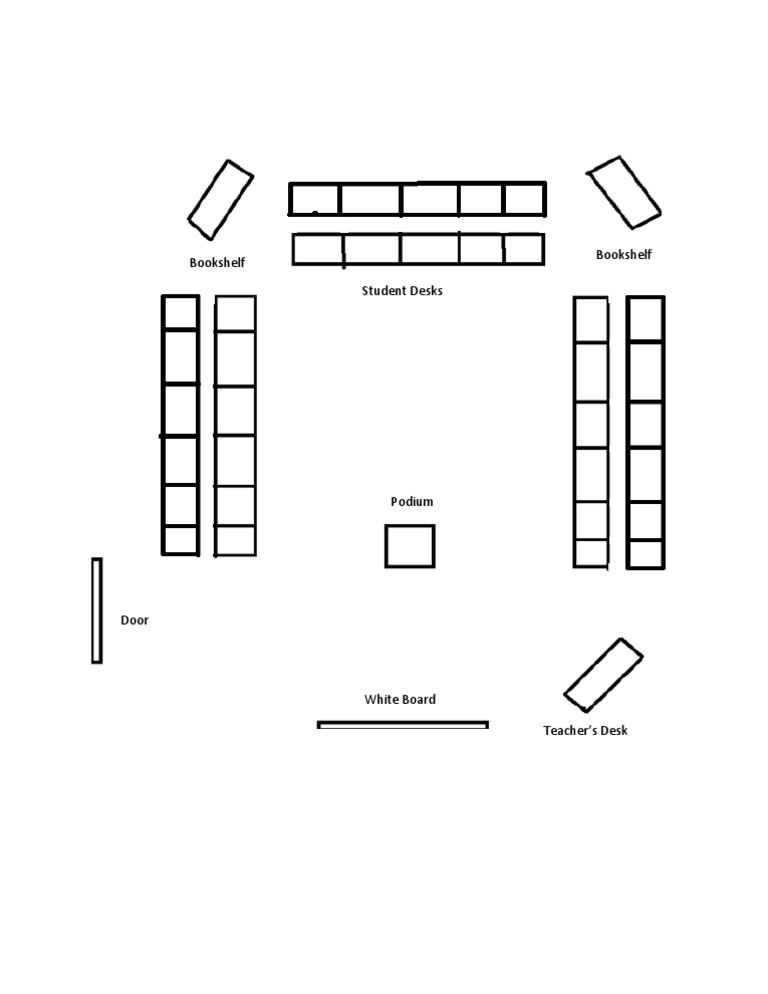Classroom Layout | PDF