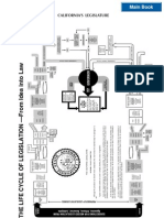 The Legislative Process Ch 09 CaLegi06