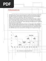 Understanding Attenuation