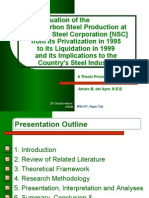 MBM Thesis Presentation