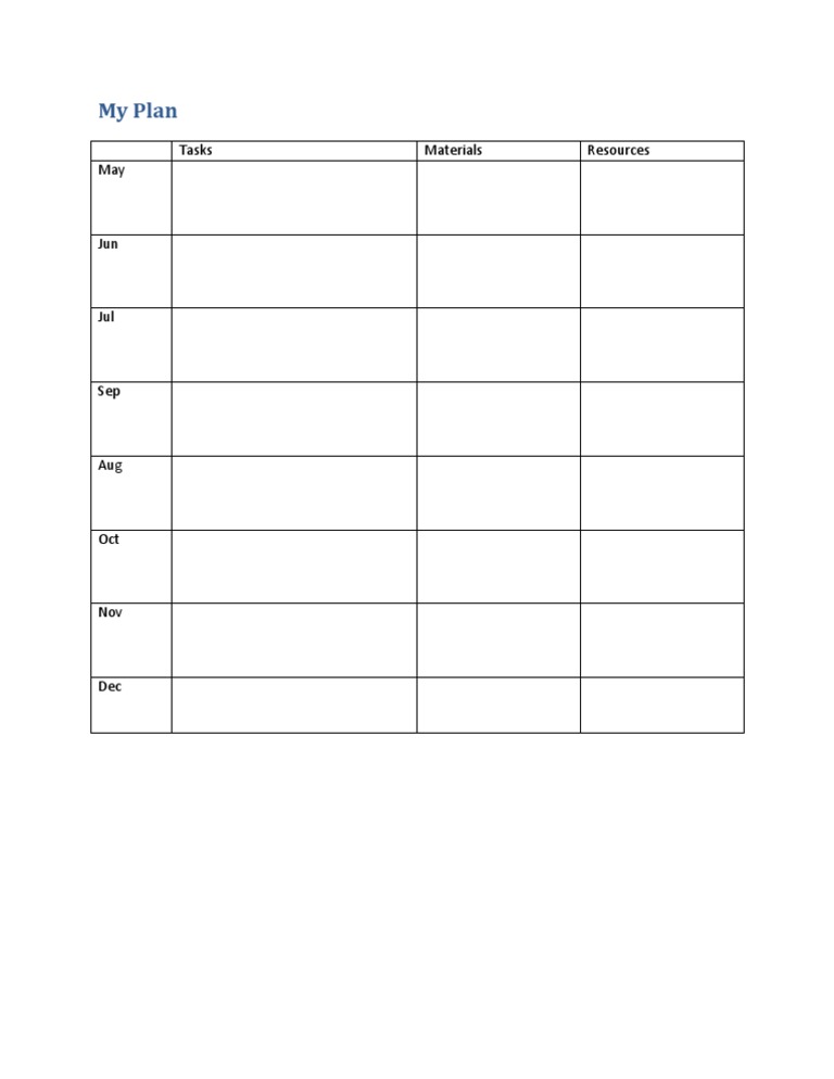 Tasks | PDF