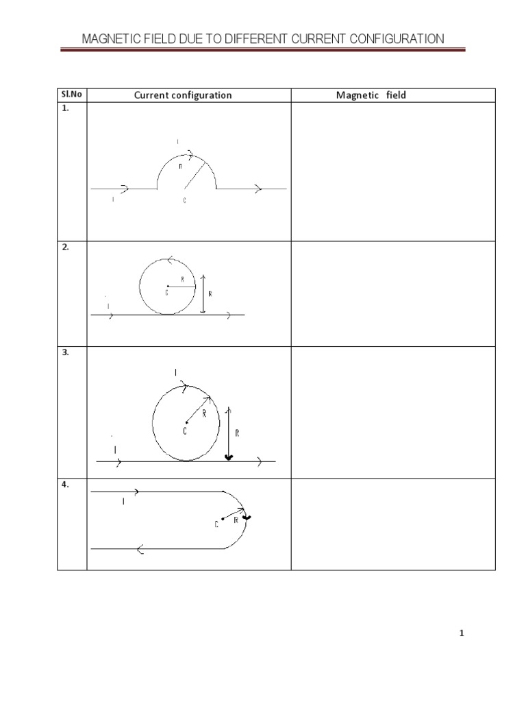 Magnetic Field Due To Different Current Configuration | PDF | Science ...