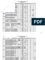 Reorder List Item Preferred Vendor Contacts Price Qty in Sys Phy Qty Reorder Qty Cash CHQ Bolts