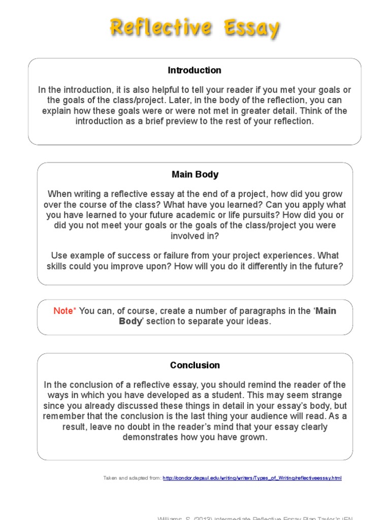 guidelines for reflective essay
