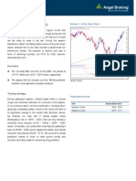 Daily Technical Report, 10.05.2013