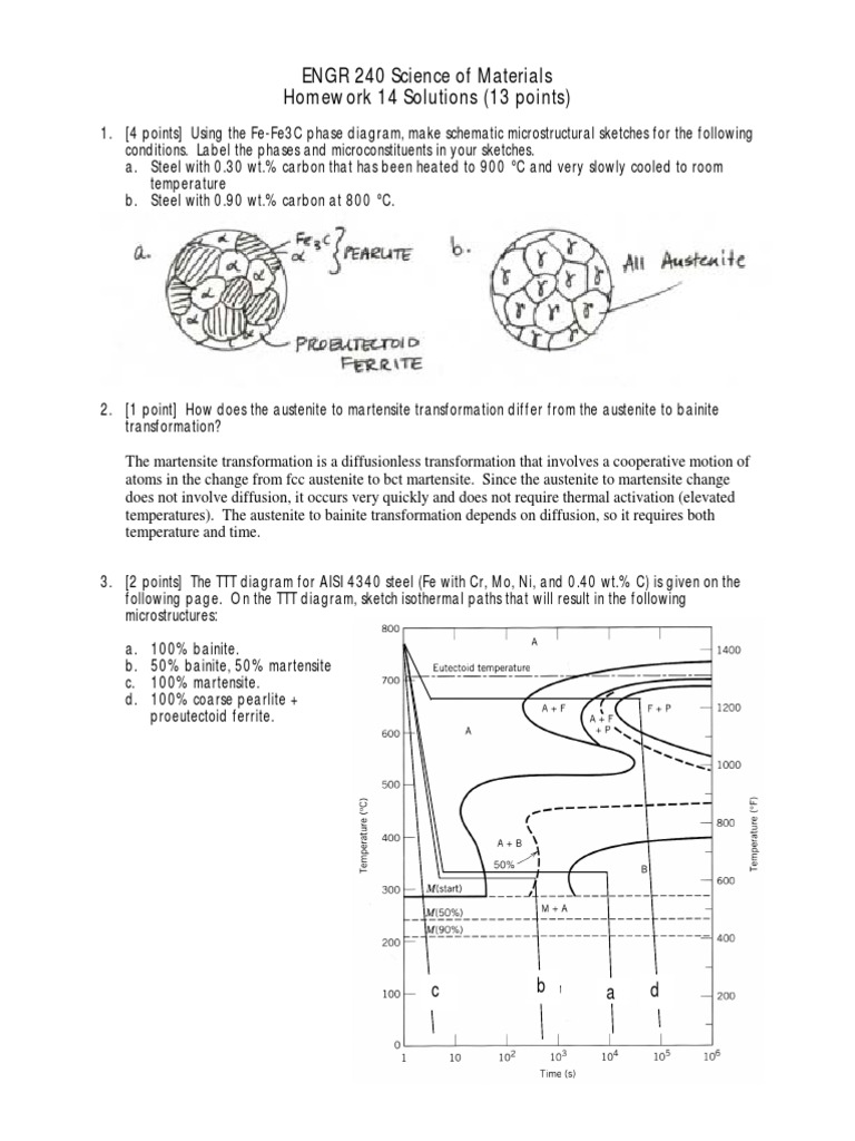 AISI Steel Phase Transformations Guide | PDF | Steel | Phase (Matter)