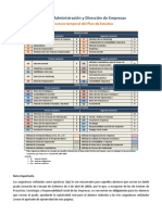 Itinerario.pdf