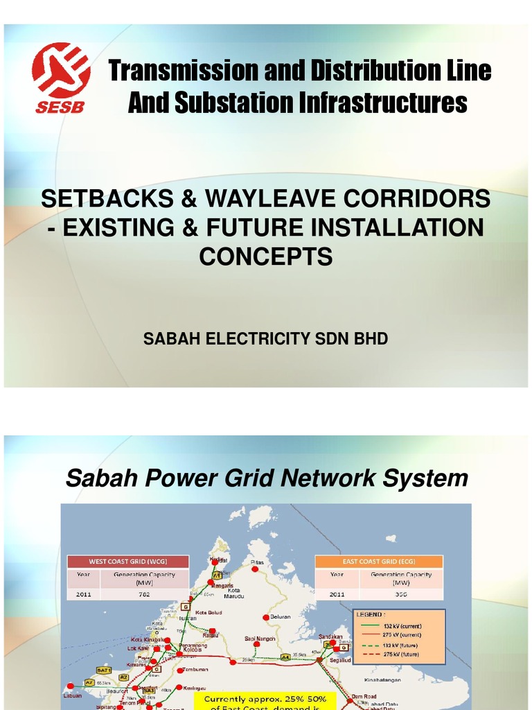6. Ir Chong Sesb Electrical Substation Electric Power Transmission