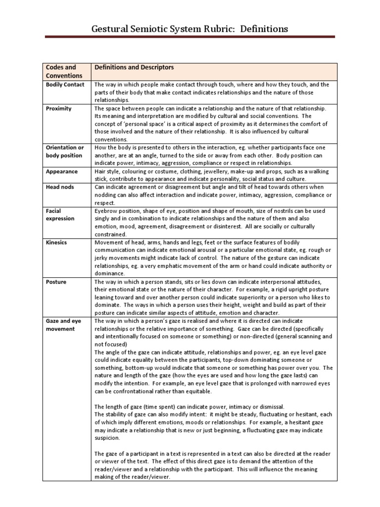 Understanding Gestural Semiotic Systems | PDF | Gesture | Emotions