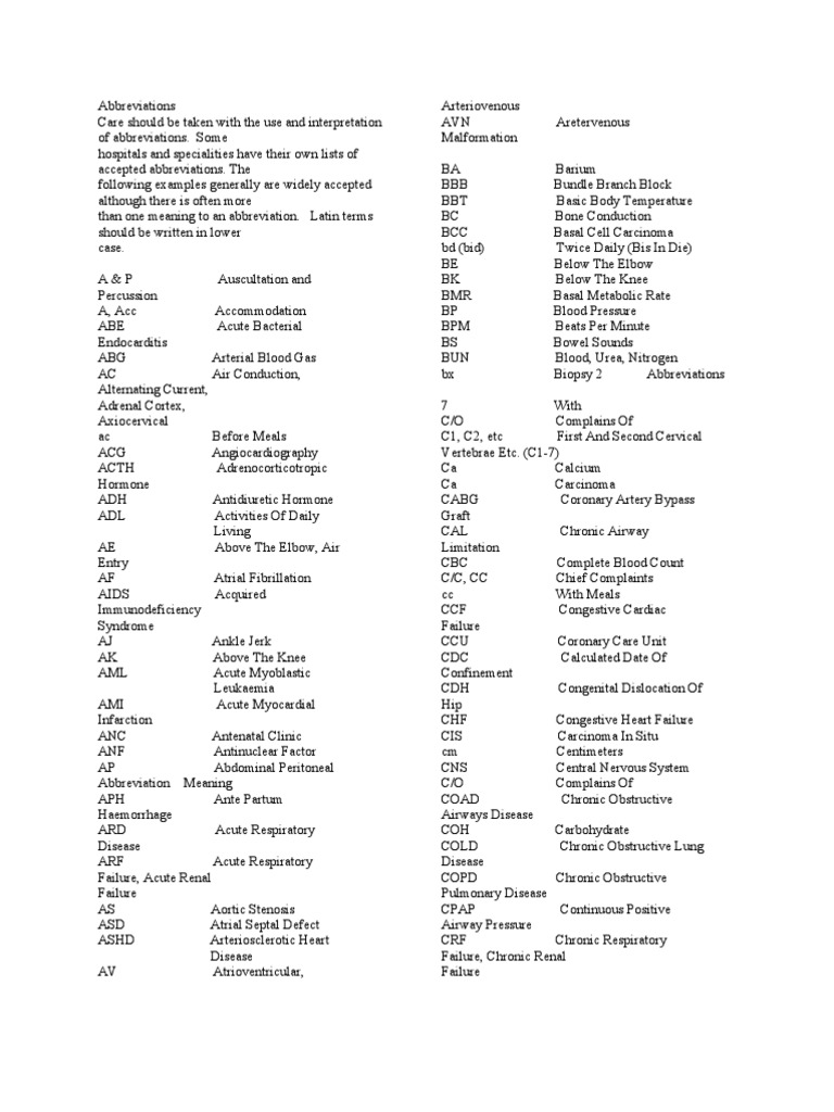 Medical Terminology Abbreviations24  PDF  Anatomical Terms Of With Medical Terminology Abbreviations Worksheet