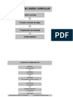 Evaluación del proceso de enseñanza - figuras