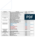 Jadwal Blok Lengkap 2011