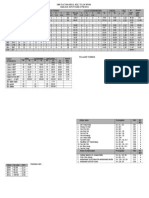 Analisis STPM 2012 (19 Mac 2013)