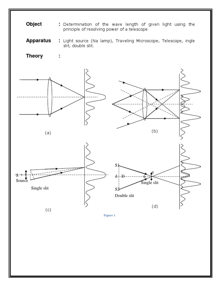 Determination the Resolving Power of a Telescope Diffraction