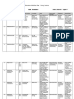 Education 3601 Unit Plan Assignment - Kelsey Boulton