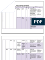 Actividades de mitigación y compensación tabla de legislación