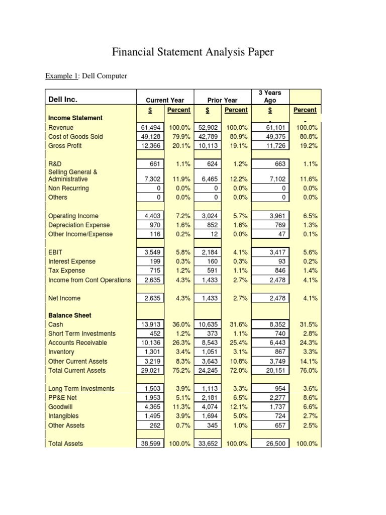 research paper financial statement