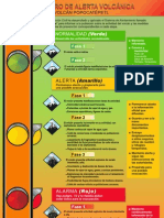 Semáforo de Alerta Volcánica.pdf