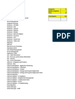 Default Reports of ConfigMgr 2012 SP1