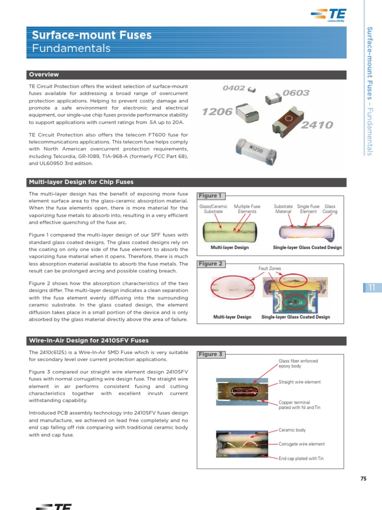 Fusibles SMD | PDF | Fuse (Electrical) | Electrical Resistance And ...
