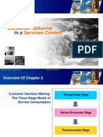 Consumer Behavior Services Context